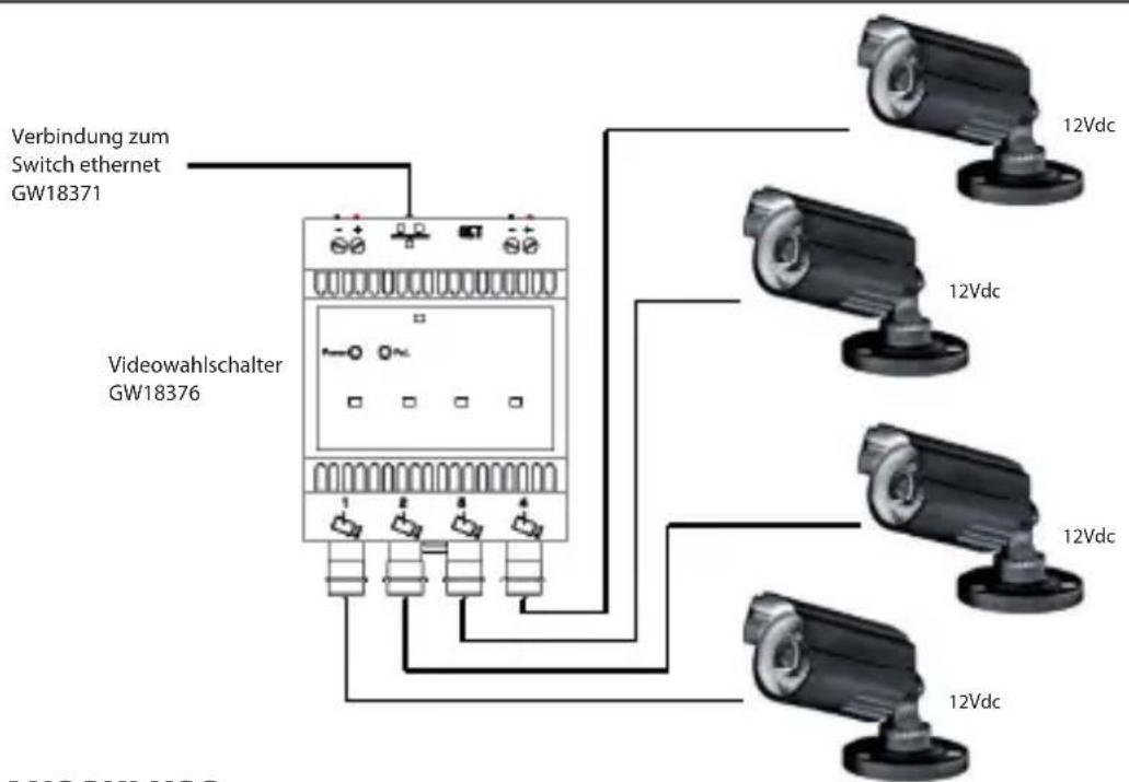 Gewiss GW18291 - ANSCHLUSS AN DIE VIDEOGEGENSPRECHANLAGE - 1