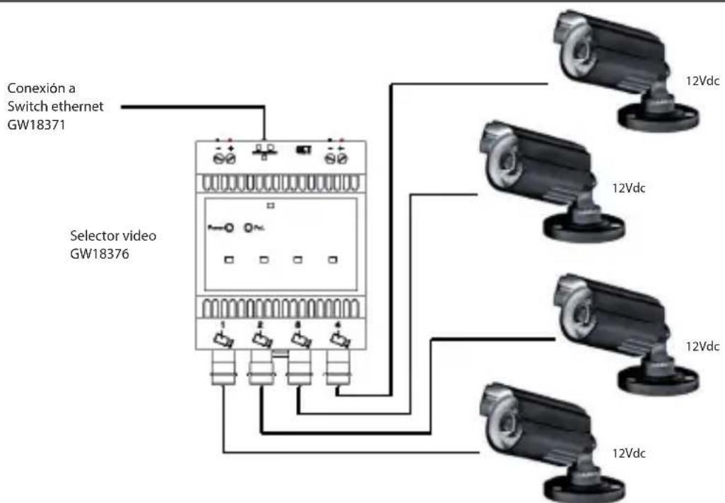 Gewiss GW18291 - CONEXIONA UNA INSTALLACION DE VIDEOINTERFONO - 1