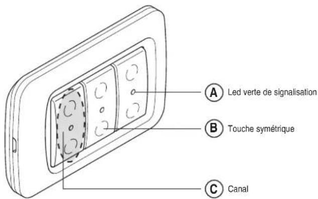 Gewiss GW20483 - DESCRIPTION - 1