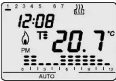 Gewiss GW20827 - Modalità di funzionamento - 1