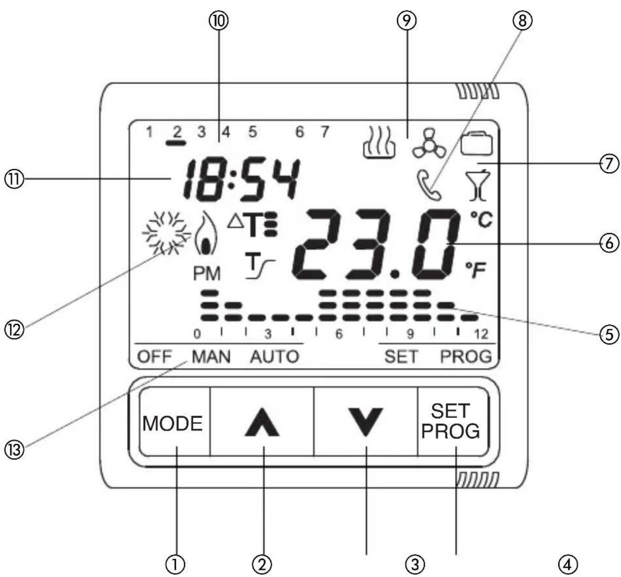 Gewiss GW20827 - Descripción general - 1