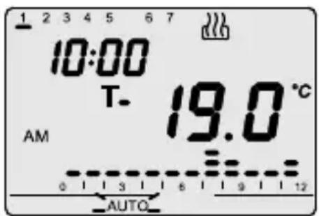 Gewiss GW20827 - Forçage temporaire de la température - 1