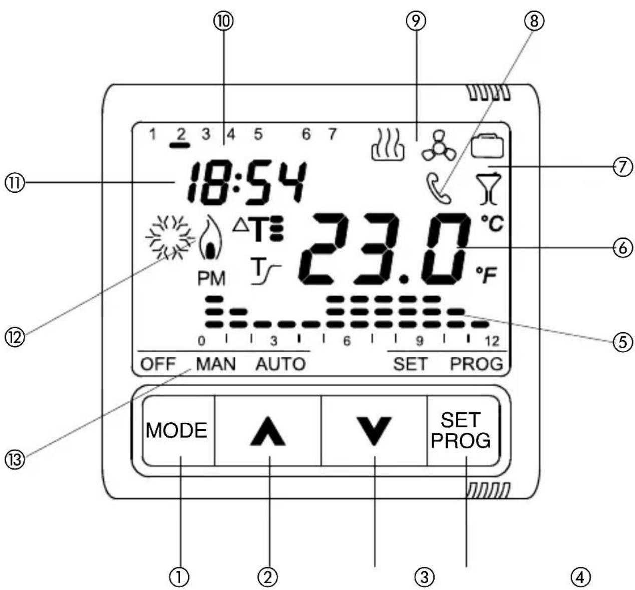 Gewiss GW20827 - Descrizione generale - 1
