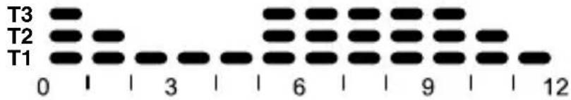 Gewiss GW20827 - PROGRAMA CALEFACCIón - 2