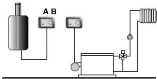 Gewiss GW20852 - Recommendations for positioning: - 3