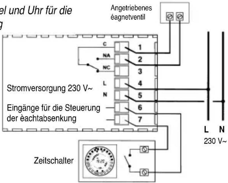 Gewiss GW20852 - ELEKTRISCHE ANSCHLÜSSE - 1
