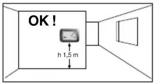 Gewiss GW20852 - Recommendations for positioning: - 1