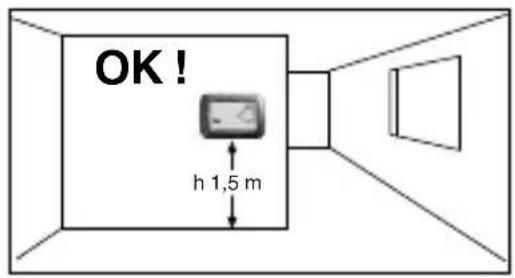 Gewiss GW20852 - Consigli sul posizionamento: - 1