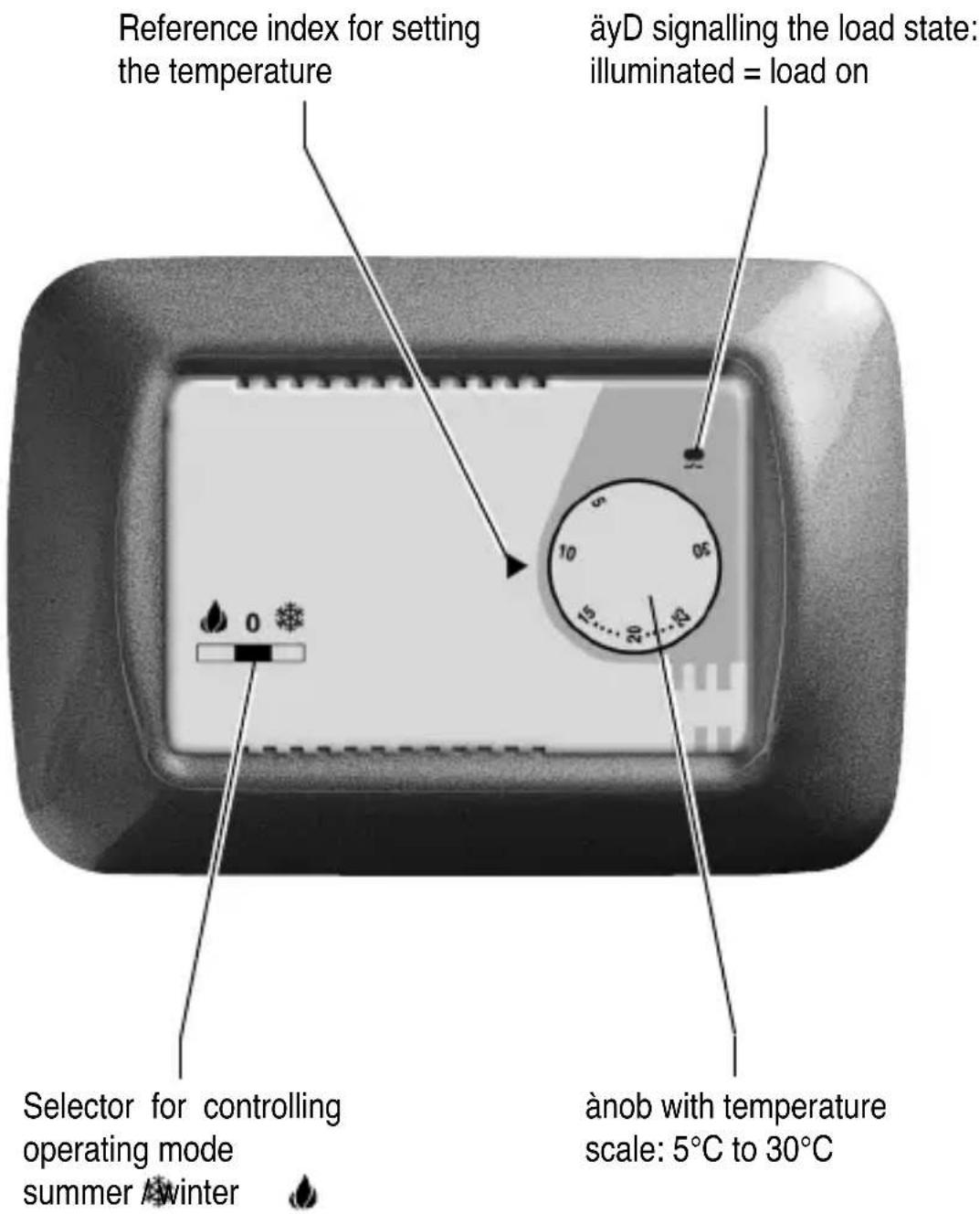 Gewiss GW20852 - 2) Connections for night time reduction - 2
