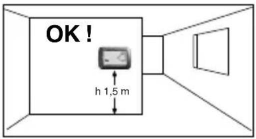 Gewiss GW20852 - Conseils pour le positionnement : - 1