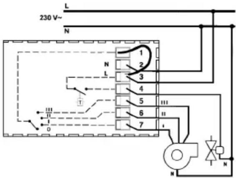 Gewiss GW20853 - b) - Continuous fan operation - 1