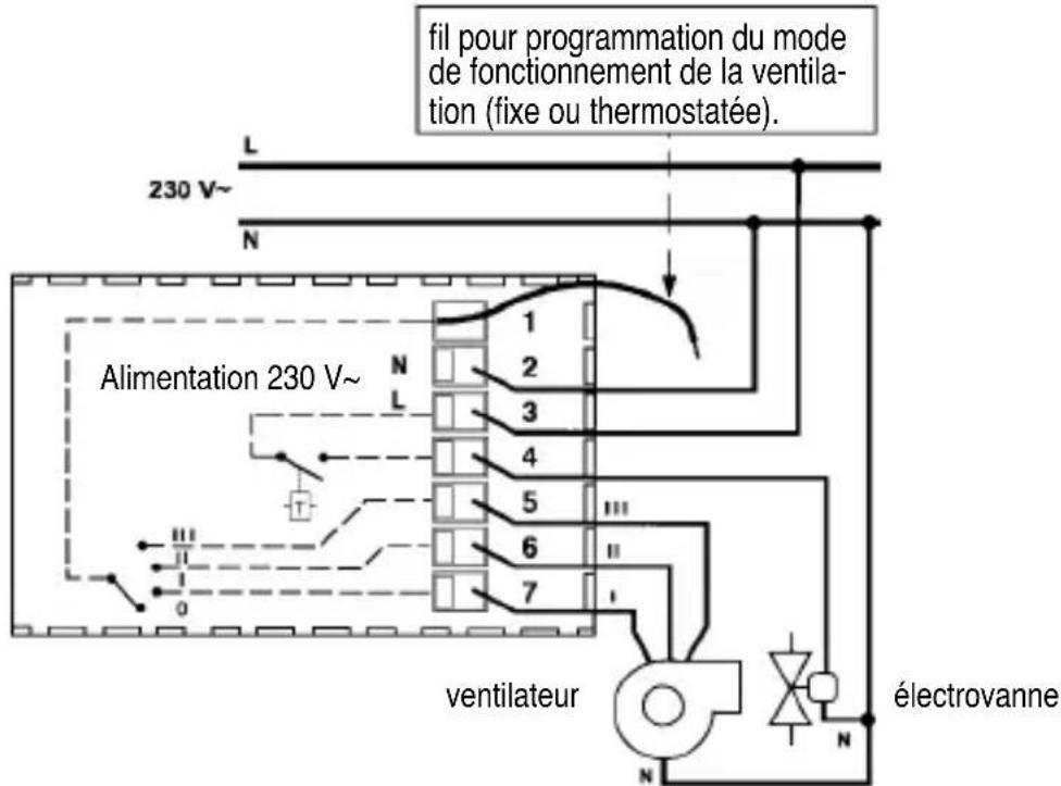 Gewiss GW20853 - RACCORDEMENTS ELECTRIQUES - 1
