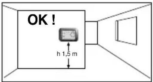 Gewiss GW20853 - Recommendations on positioning: - 1