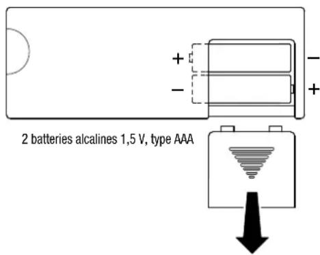Gewiss GW20963 - Remplacement des batteries - 1