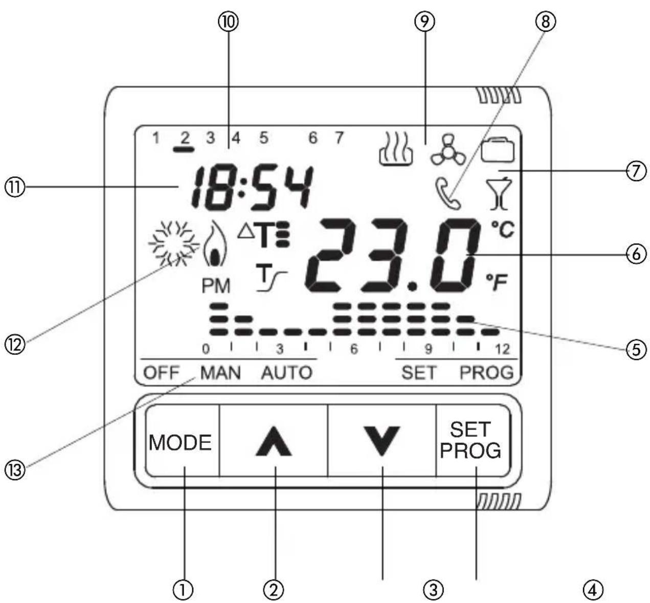 Gewiss GW21827 - Descripción general - 1