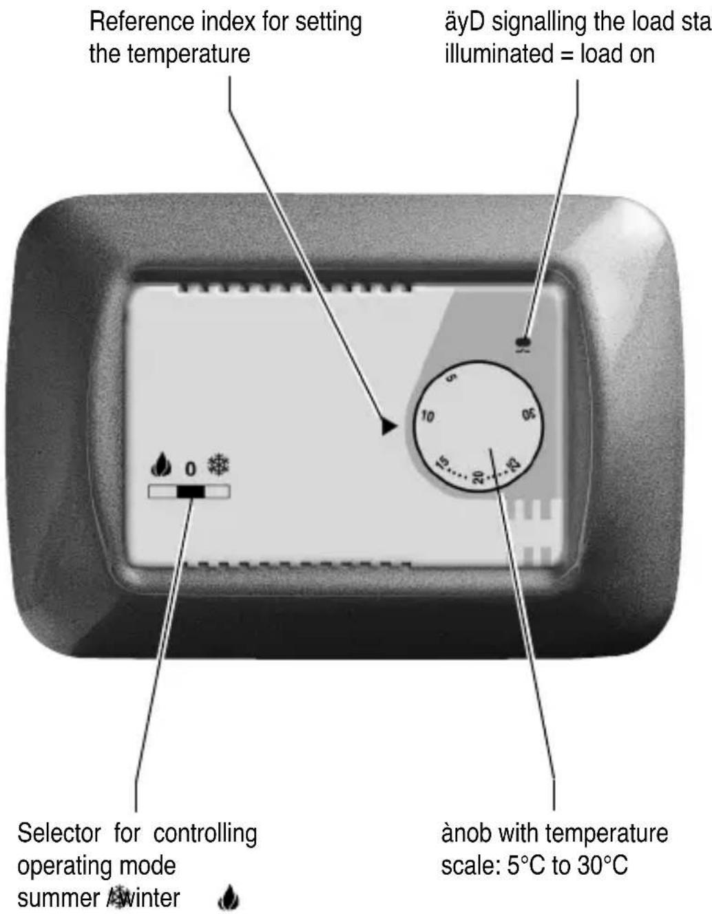Gewiss GW21852 - 2) Connections for night time reduction - 2
