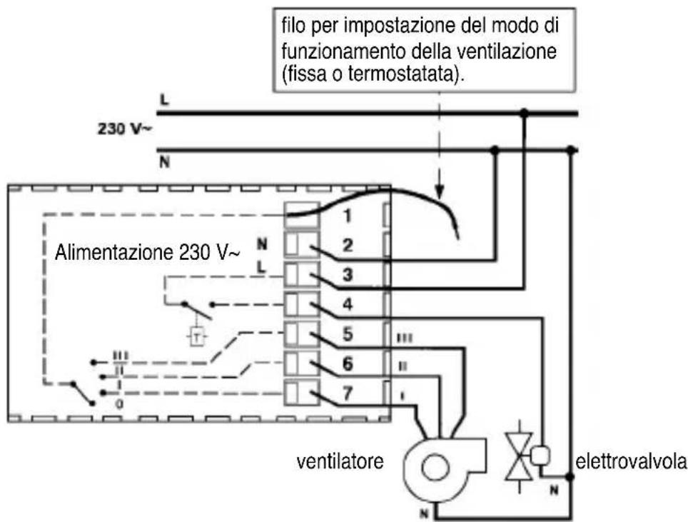 Gewiss GW21853 - COLLEGAMENTI ELETTRICI - 1