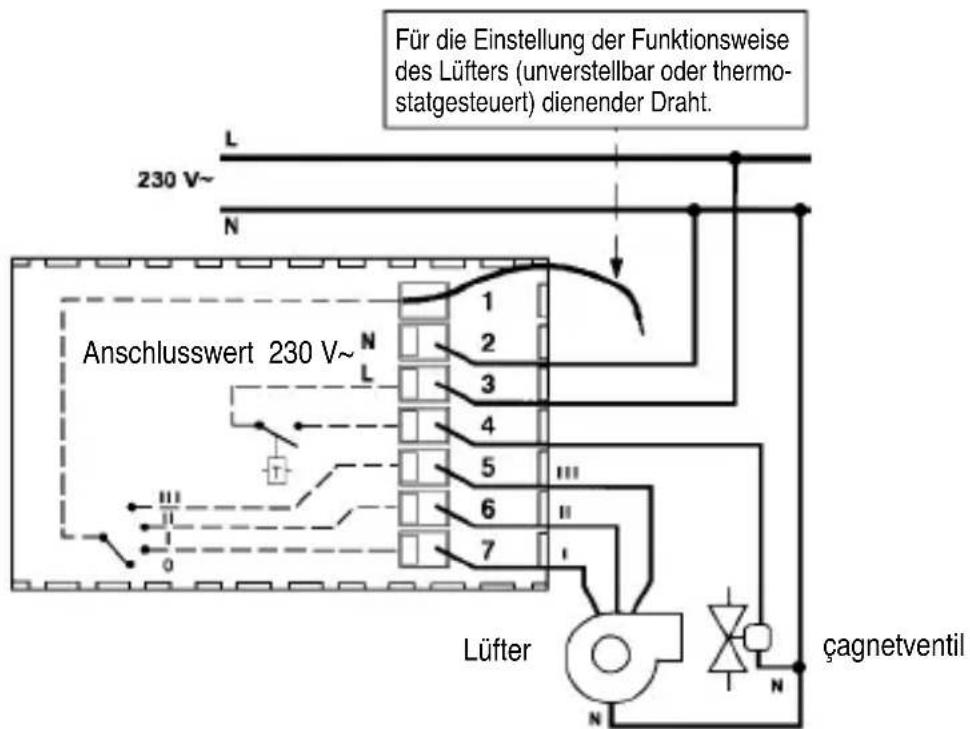 Gewiss GW21853 - ELEKTRISCHE ANSCHLÜSSE - 1