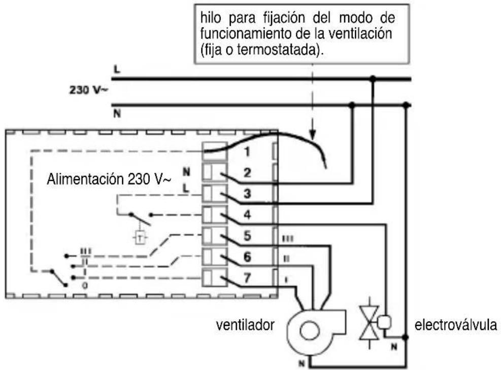 Gewiss GW21853 - CONEXIONES ELÉCTRICAS - 1
