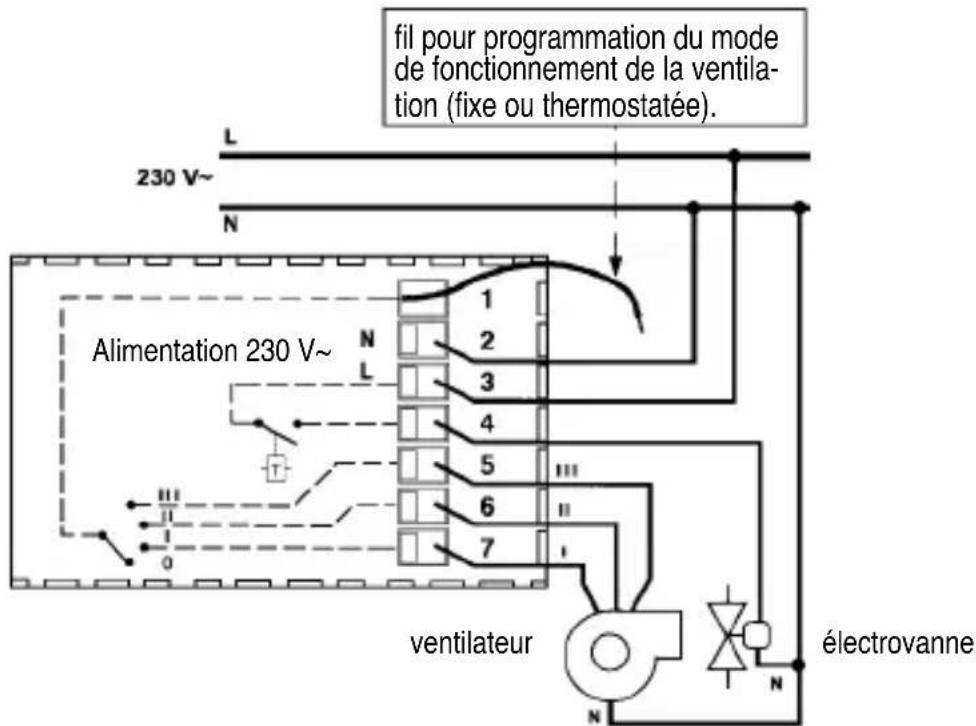 Gewiss GW21853 - RACCORDEMENTS ELECTRIQUES - 1