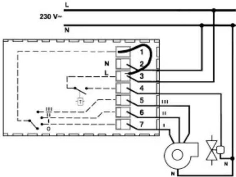 Gewiss GW21853 - b) -Ventilación fija - 1