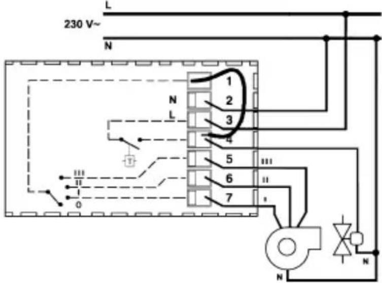 Gewiss GW21853 - a) - Ventilación termostatada - 1
