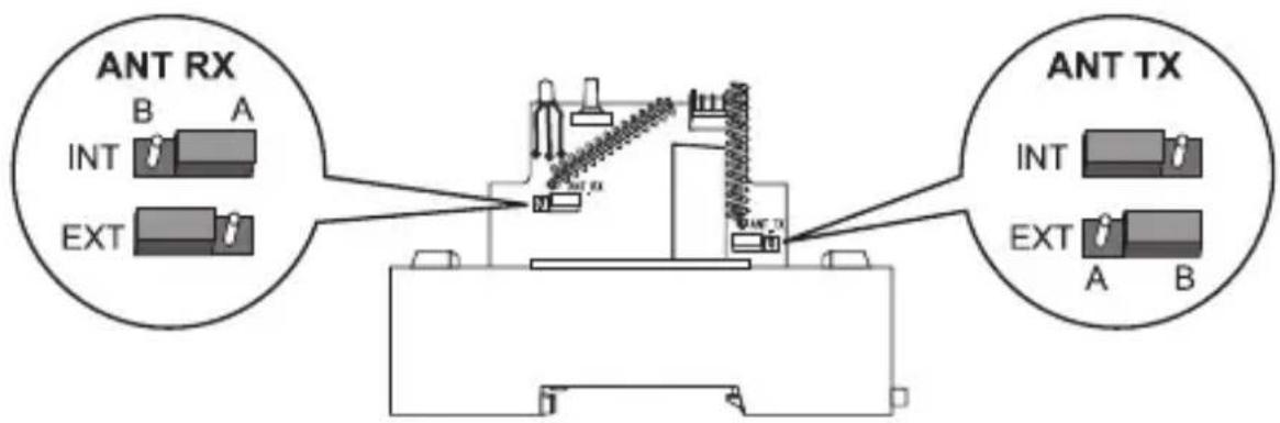 Gewiss GW90822 - SELECTION DE LAS ANTENAS EXTERNAS - 2