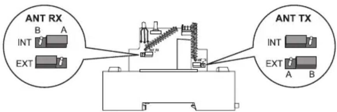 Gewiss GW90822 - AUSWAHL DER AUßenANTENNEN - 2