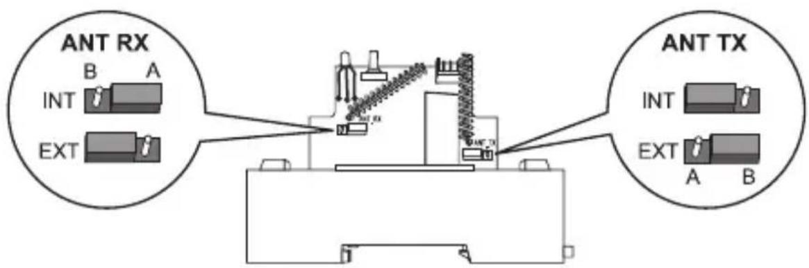 Gewiss GW90822 - SELECTION DELLE ANTENNE ESTERNE - 2