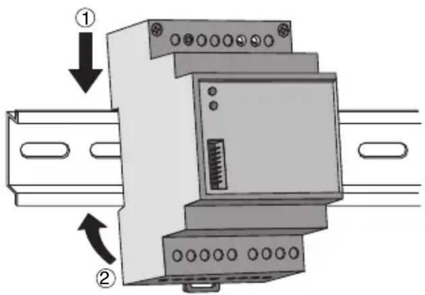 Gewiss GW90823 - Interfaccia remotizzatore GSM - RF antifurto - da guida DIN - 4
