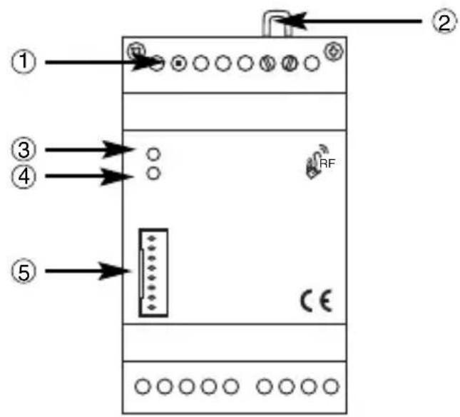 Gewiss GW90823 - Interfaccia remotizzatore GSM - RF antifurto - da guida DIN - 3