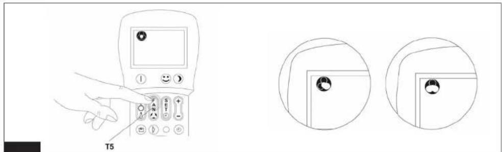 OLIMPIA SPLENDID Issimo Pure 10 - CONTROLE DE LA VITESSE DU VENTILATER (boulton T5) - 1