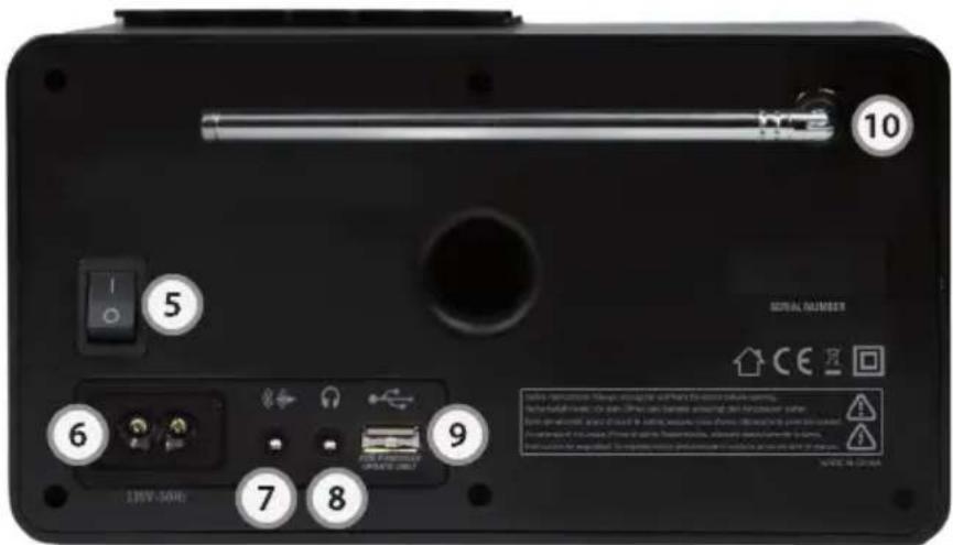10 19V-50Hz 5 6 7 8 9 10 SERIAL NUMBER CE WIDE 40 CHINA