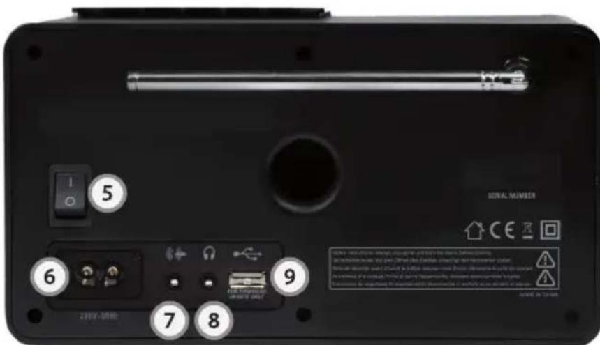 Noxon Journaline Mobile - Indietro - 1