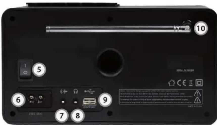 10 SERIAL NUMBER 6 5 9 7 8 236V 54Hz SAFE WITH CHINA