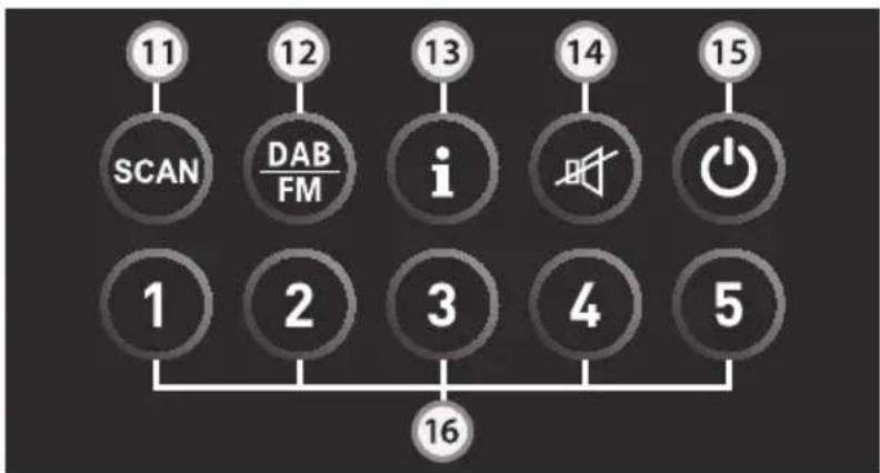 Noxon Journaline Mobile - Control Panel - 1