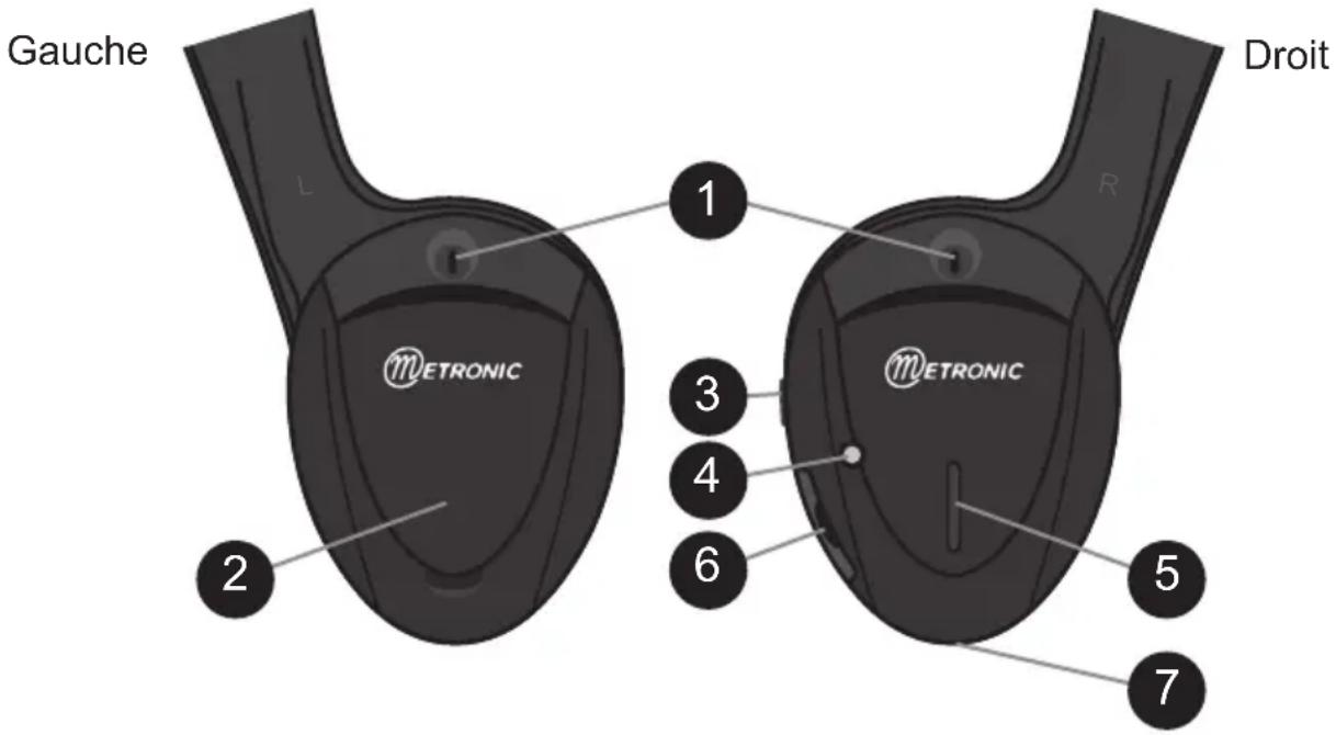 METRONIC 480181 - Casque : - 1