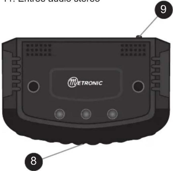 METRONIC 480181 - Emetteur : - 1