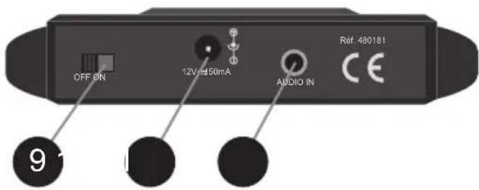 METRONIC 480181 - Emetteur : - 2