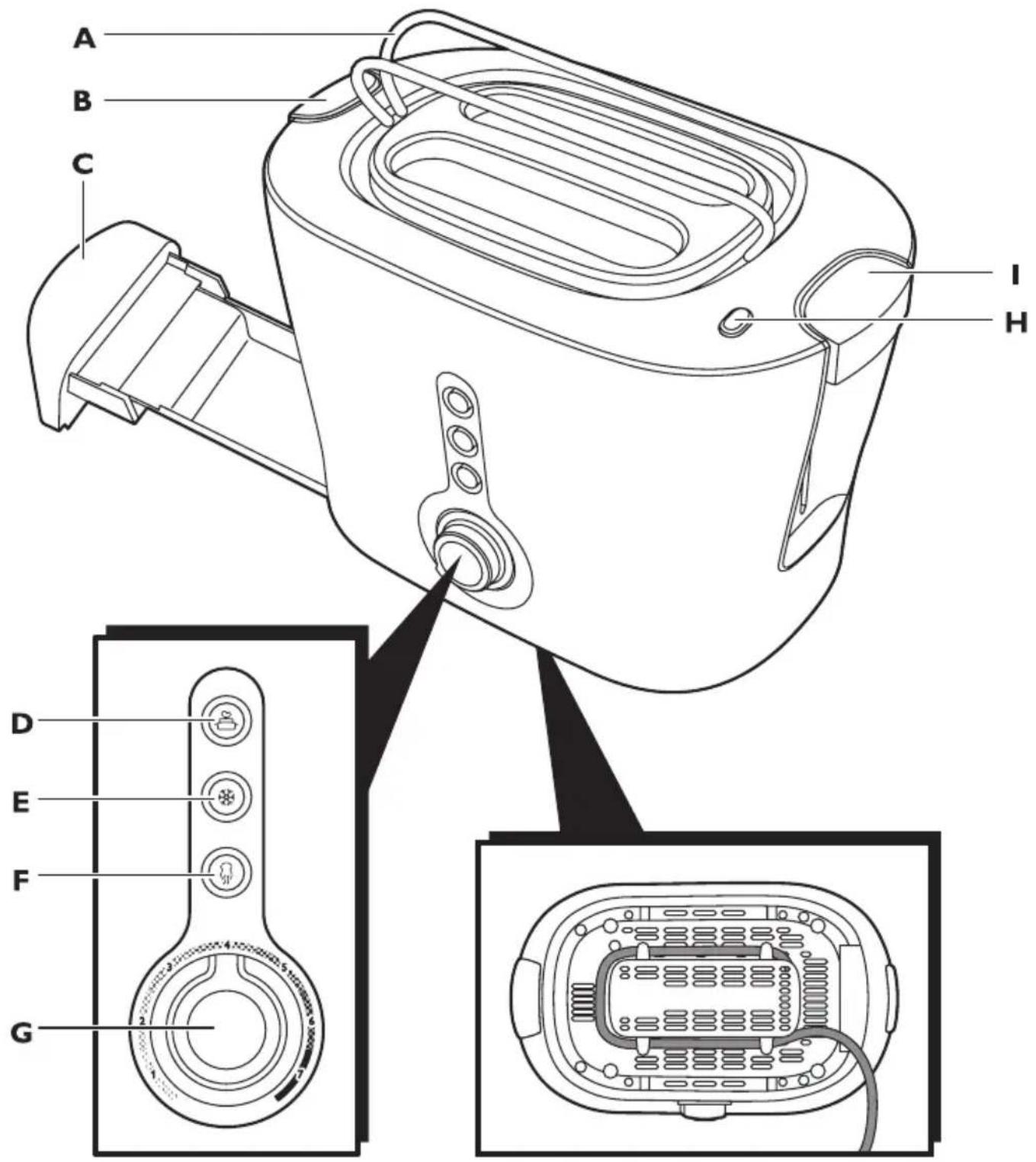PHILIPS Viva Collection HD2630 - 2