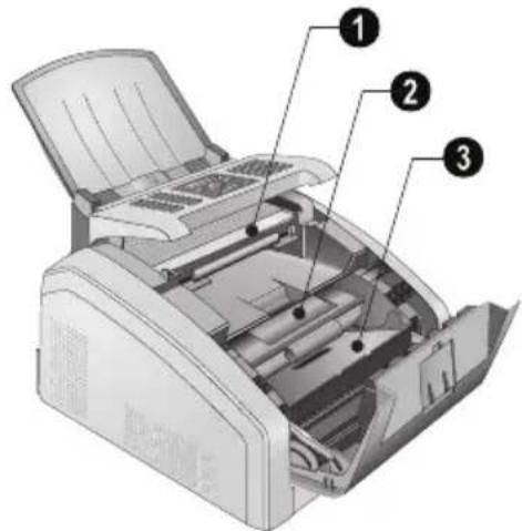 PHILIPS Laserfax LPF5135 - Aperçu de l'appareil - 2