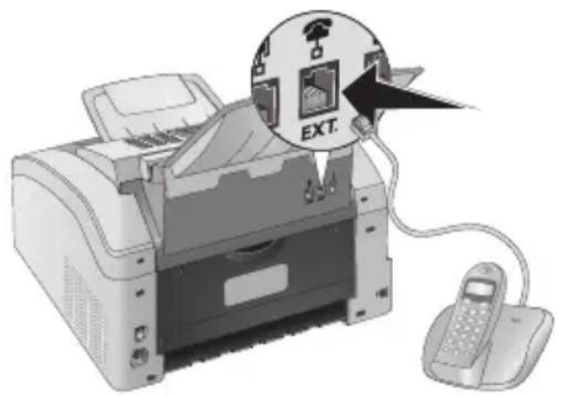 PHILIPS Laserfax LPF5135 - Connexion à l'appareil - 1