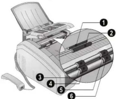 PHILIPS Laserfax LPF5135 - Informations pour le nettoyage! - 2