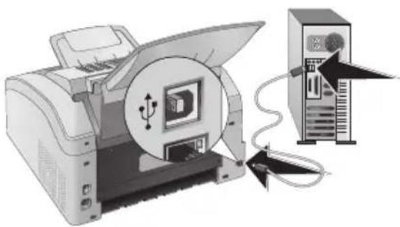 PHILIPS Laserfax LPF5135 - Cable USB certificé Haut-Debit exclusivement - 1