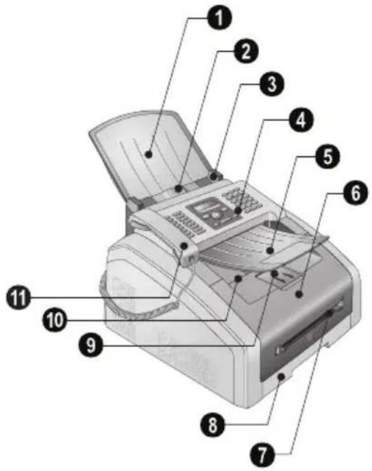 PHILIPS Laserfax LPF5135 - Aperçu de l'appareil - 1