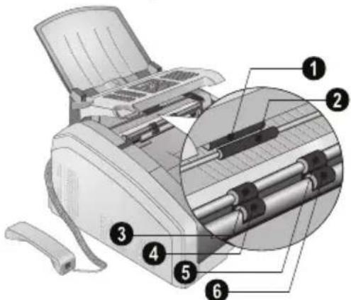 PHILIPS LaserFax LPF5125 - Informations pour le nettoyage! - 2