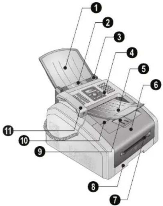 PHILIPS LaserFax LPF5125 - Aperçu de l'appareil - 1