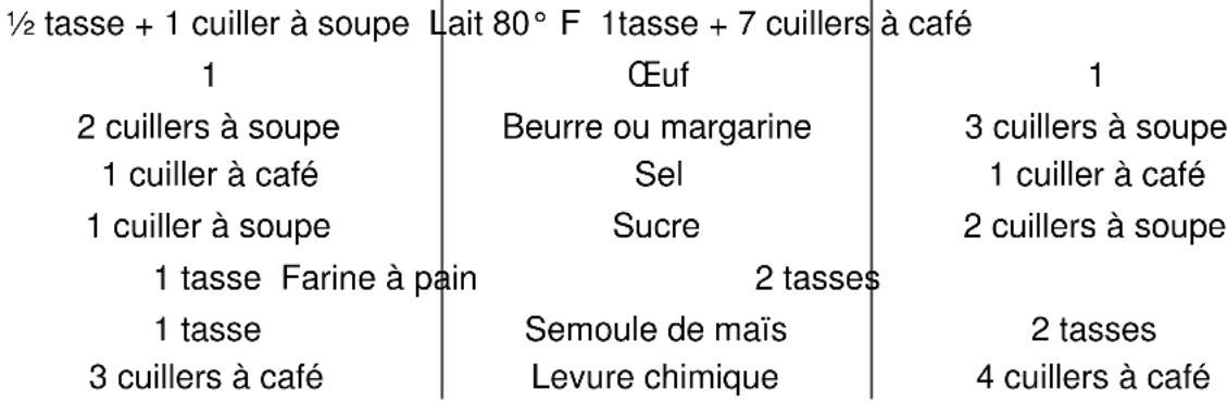 Focus Electrics 41400 - Pain de 1.0 livre (.45kg) INGREDIENTS Pain de 2.5 livres (1.1kg) - 1