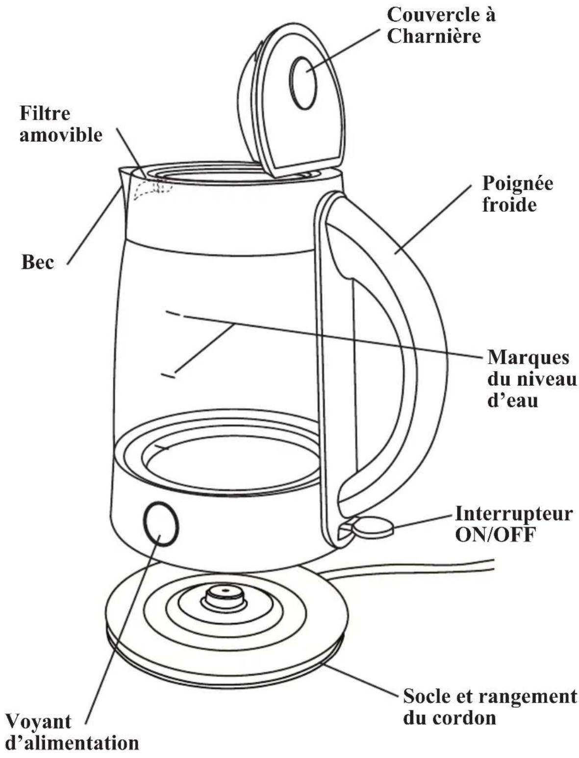 Nesco GWK57 - sue - 1