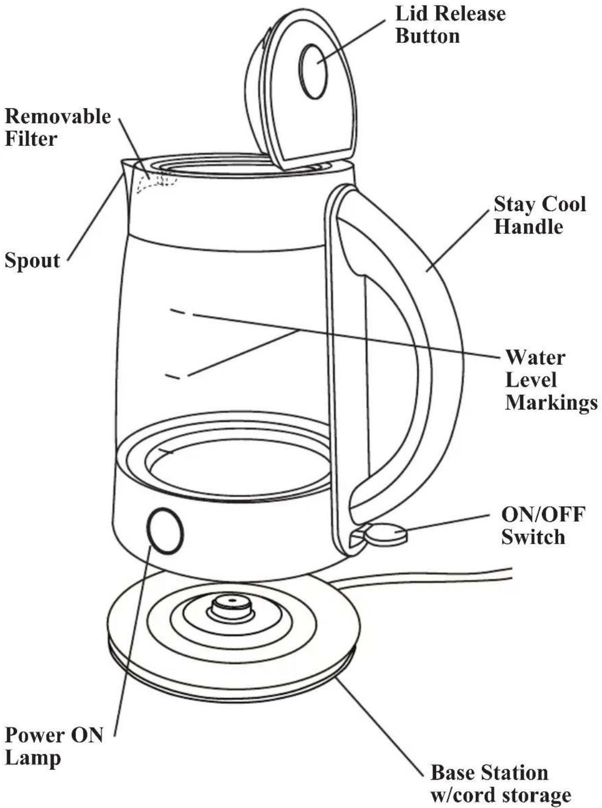 Nesco GWK57 - SAVE THESE INSTRUCTIONS - 1